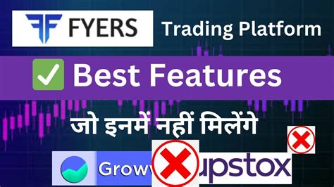 fiyver com|fyers trading platform.
